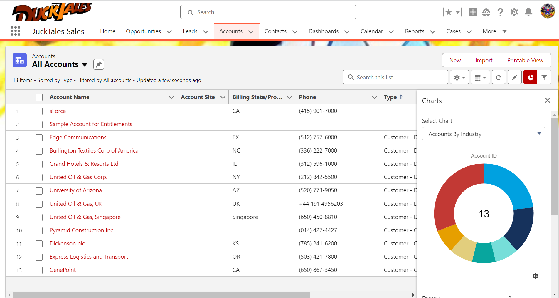 Salesforce Specialization